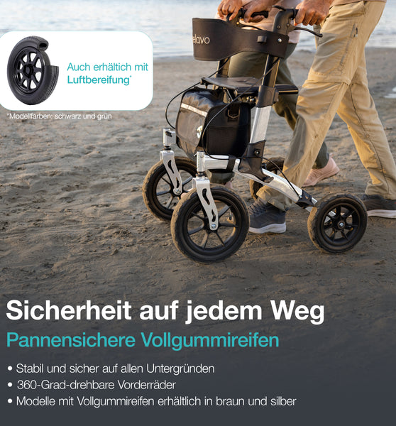 Rollatoren – Helavo